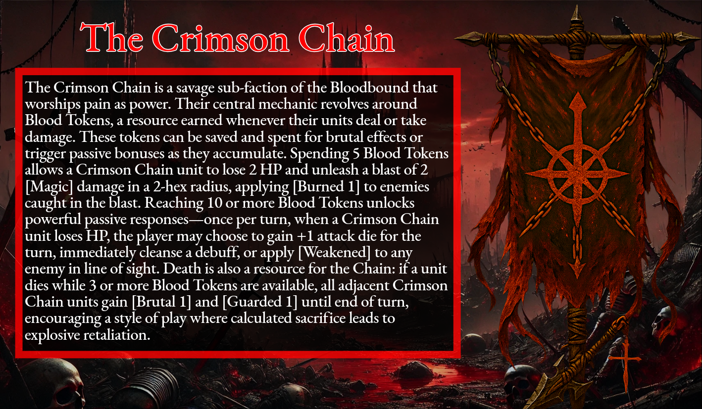 Bloodbound - The Crimson Chain, Forged in Blood.