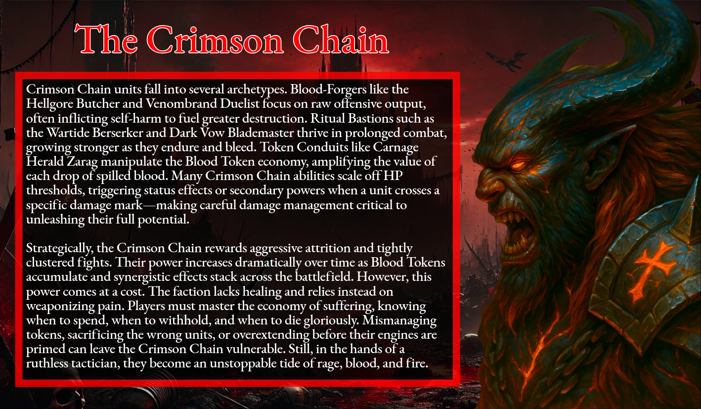Bloodbound - The Crimson Chain, Forged in Blood.