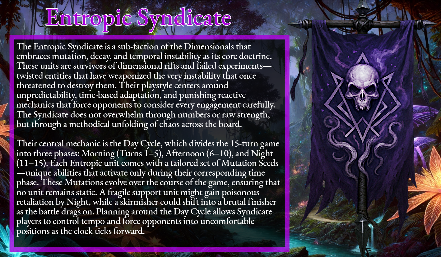 Dimensionals - Entropic Syndicate, Masters of Decay