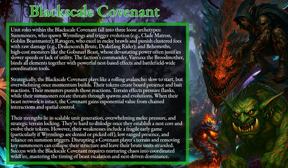 Primals - Blackscale Covenant, The Goblin Horde.